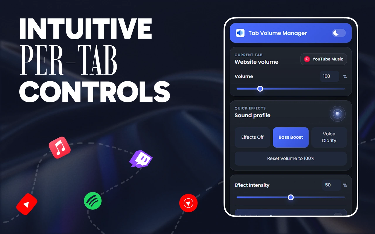 Tab Volume Manager extension screenshot showing the main tab audio controls